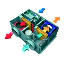 CLIVET CPAN-U ELFOFRESH 200