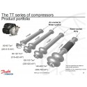 DANFOSS TURBOCOR