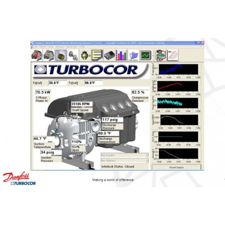 DANFOSS TURBOCOR