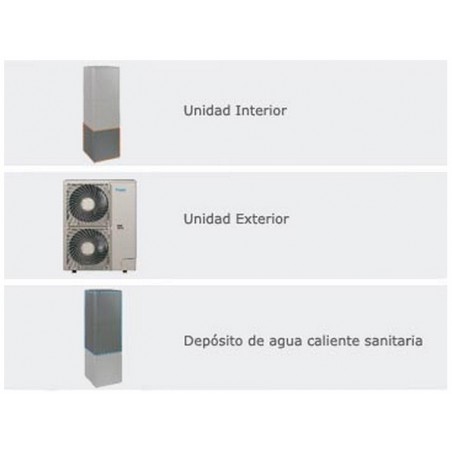 DAIKIN ALTHERMA HT (ALTA TEMPERATURA)