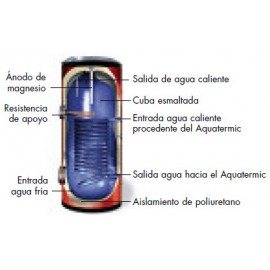 HIYASU INTERSOL1 100