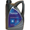 SUNISO 3 GS