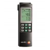 TESTO 645