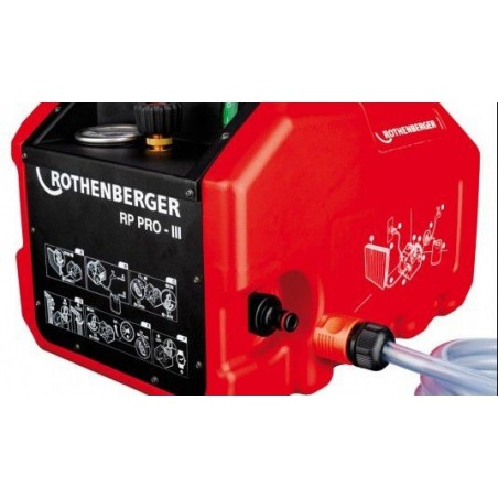 ROTHENBERGER RP PRO III