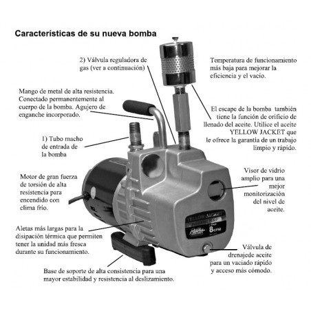 BOMBA DE VACIO SUPER EVAC YELLOW JACKET