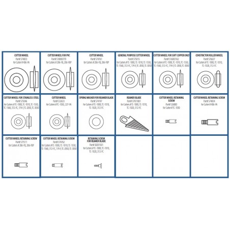 REPUESTOS CORTATUBOS IMPERIAL MOD.144F 
