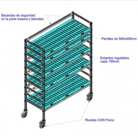 ESTANTERÍA EDENOX KCM-55