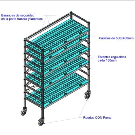 ESTANTERÍA EDENOX KCM-55
