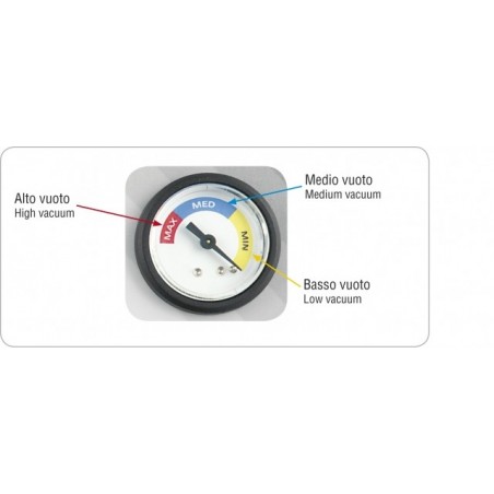 ENVASADORA AL VACÍO LAVEZZINI ELIX