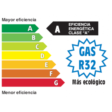 ACONDICIONADOR VENTANA MUNDOCLIMA MUVR-09-C9