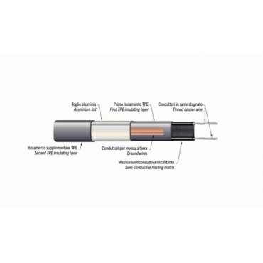 CABLE CALEFACTOR AUTORREGULABLE ASCx CALORFLEX