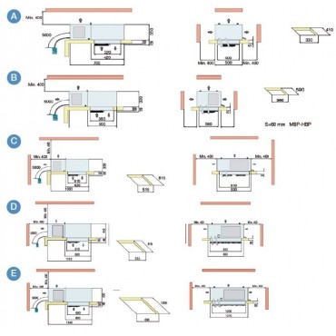 EQUIPO MONOBLOCK COMPACTO INDUSTRIAL