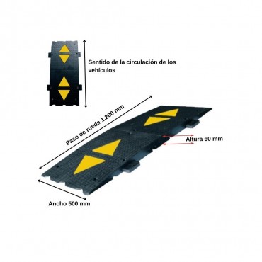BADÉN CENTRAL DE CAUCHO