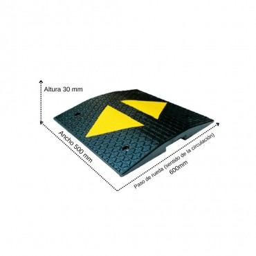 BADÉN CENTRAL DE CAUCHO