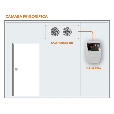 CAJA EVA 1/2/3/4 ELIWELL