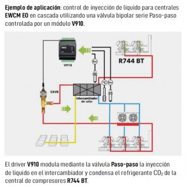 V 910 ELIWELL